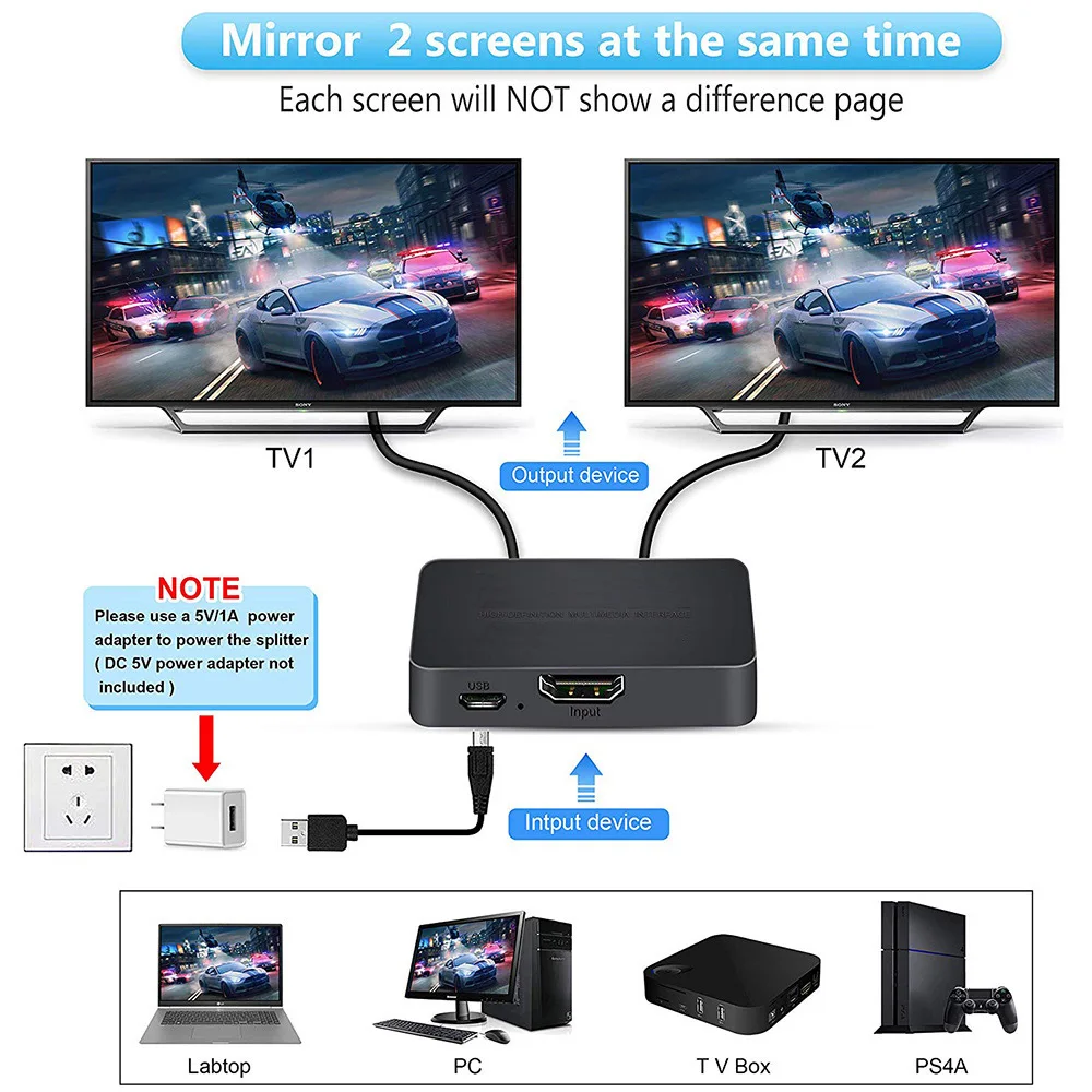 1-in-2-Out 4K スイッチ ビデオ HDMI 対応 - Laptop Accessories Distributor のレビューと価格