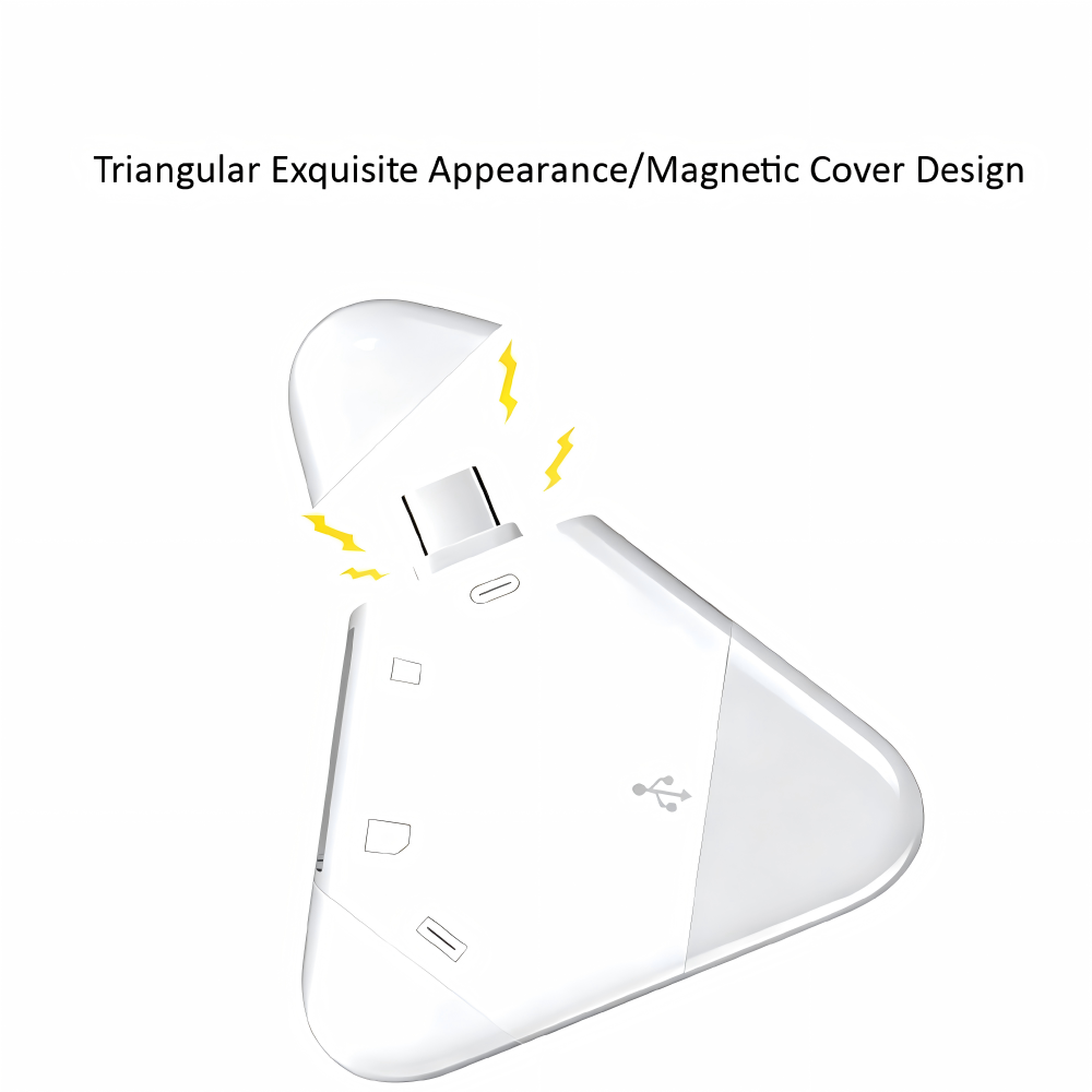 3in1メモリカードリーダー、三角形磁気キャップ付き、USB - Laptop Accessories Distributor のレビューと価格