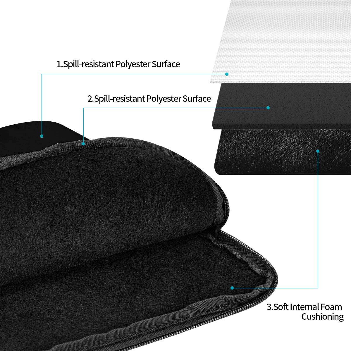 面白いスヌーピーのラップトップバッグスリーブ 10 12 1 - Laptop Accessories Box のレビューと価格
