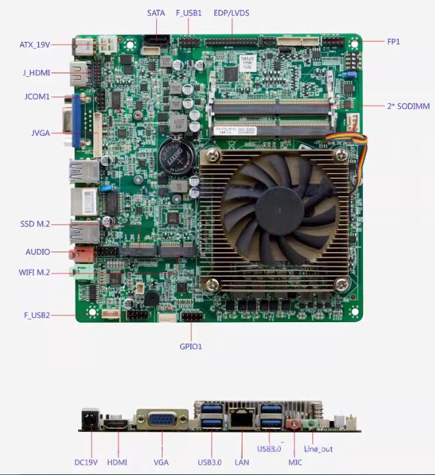 i7-7567u Mini-ITX マザーボード 第 7 世 - Intel Cpu Core I7 のレビューと価格